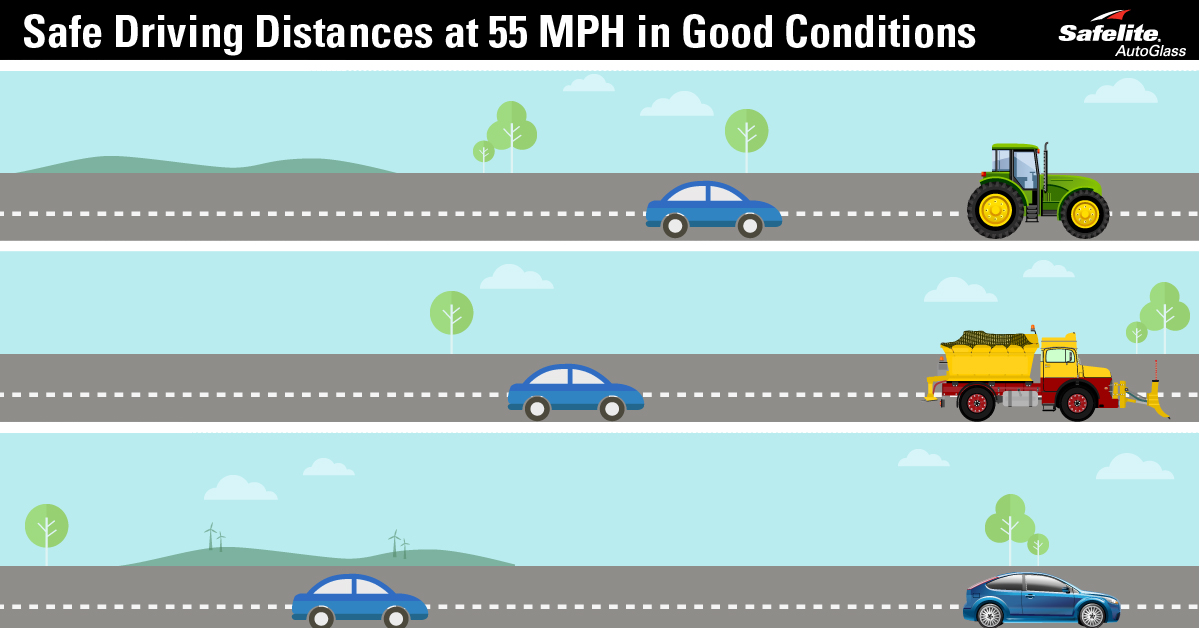 Safe Driving Distance Fact Sheet What is a Safe Following Distance